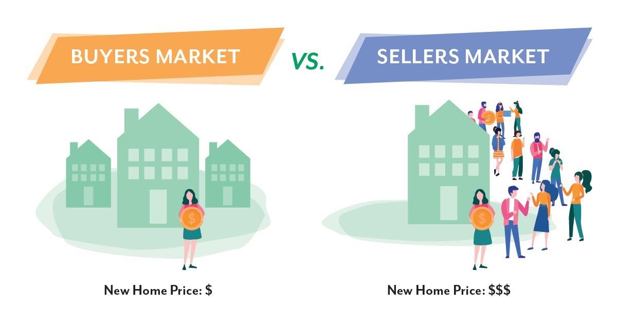 Graphic illustration comparing the buyers market verses the sellers market
